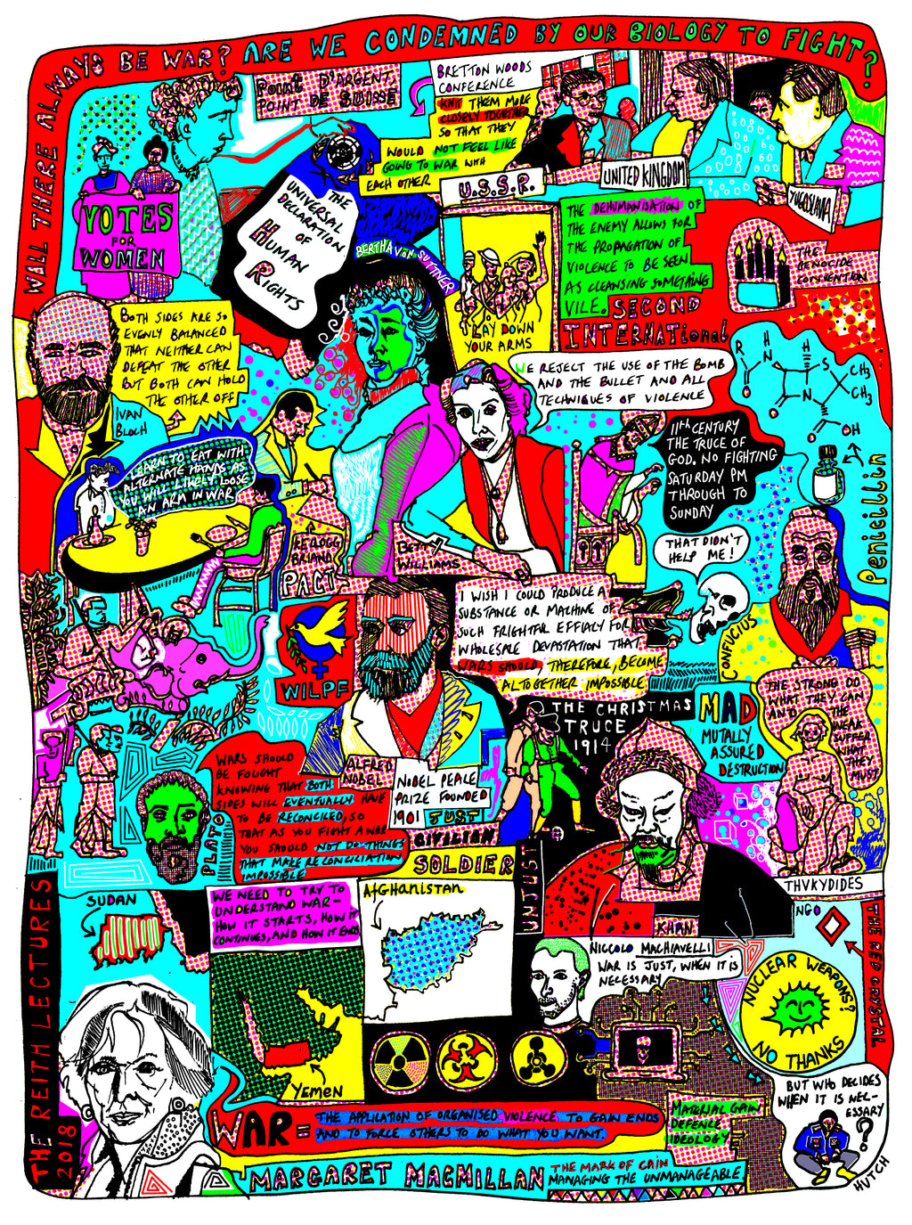 Will There Always Be War?